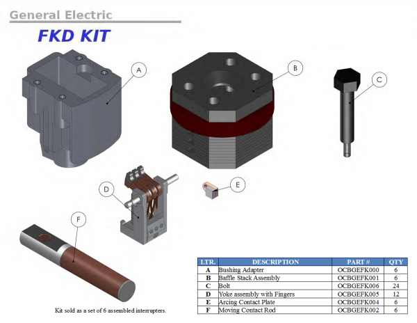 Substation Contacts - Image 35