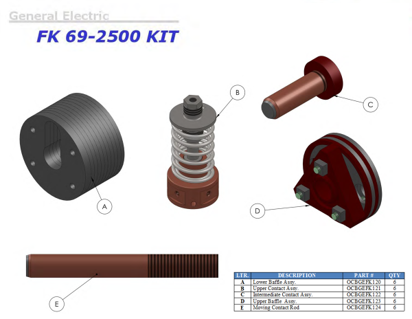 Substation Contacts - Image 34