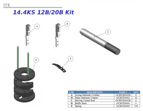 Substation Contacts - Image 33