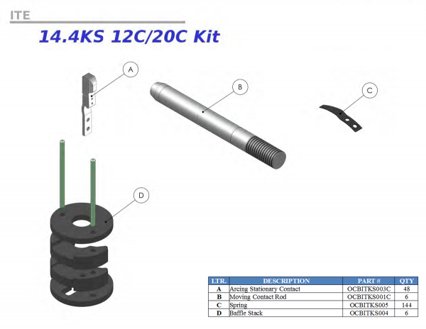 Substation Contacts - Image 32