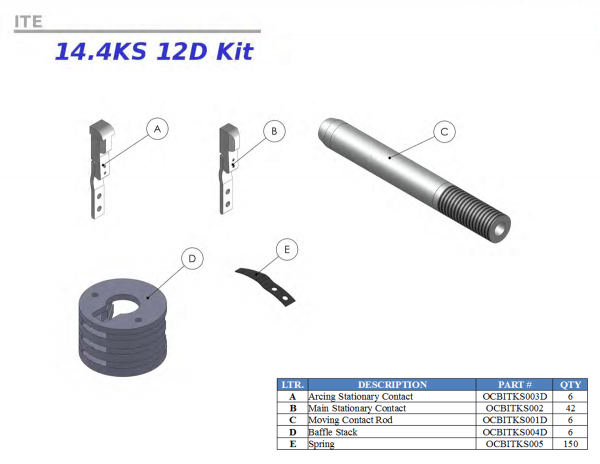 Substation Contacts - Image 31