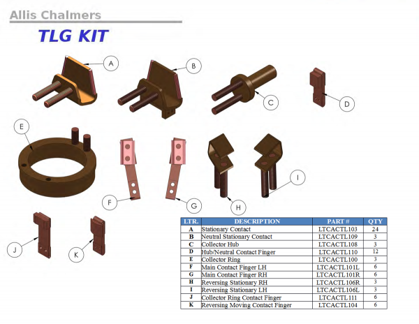 Substation Contacts - Image 27