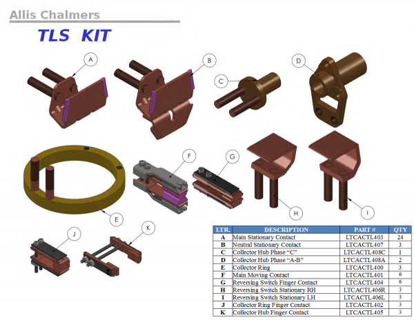 Substation Contacts - Image 25