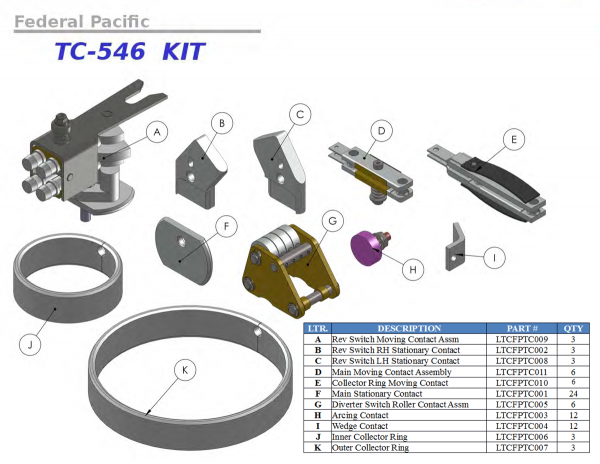 Substation Contacts - Image 23