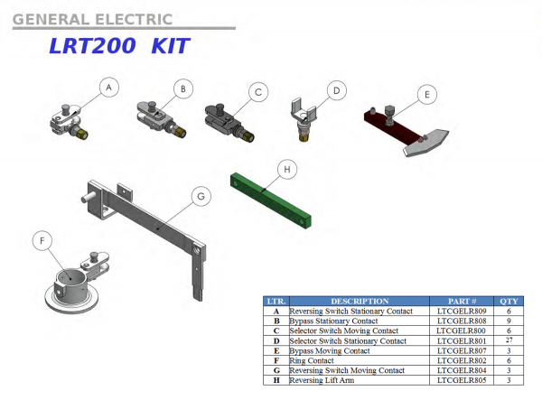 Substation Contacts - Image 21