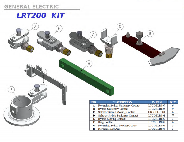 Substation Contacts - Image 20
