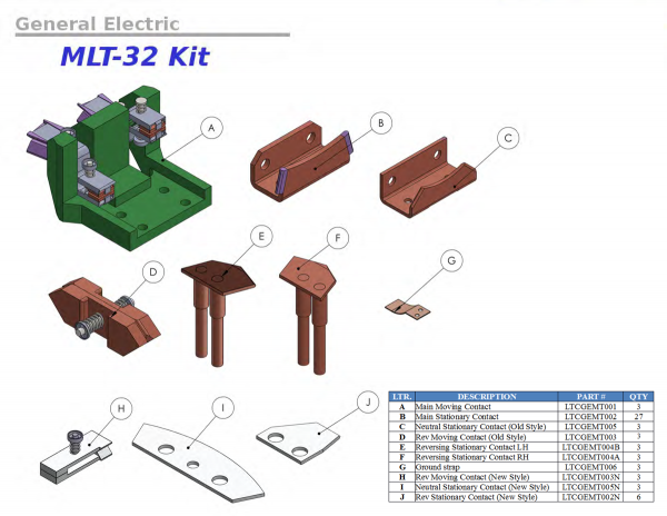 Substation Contacts - Image 17