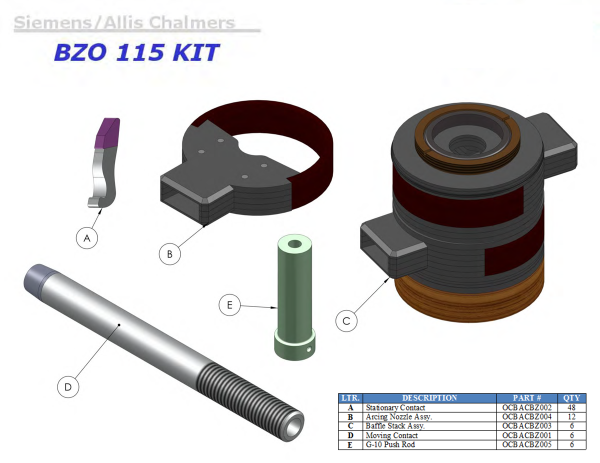 Substation Contacts - Image 2