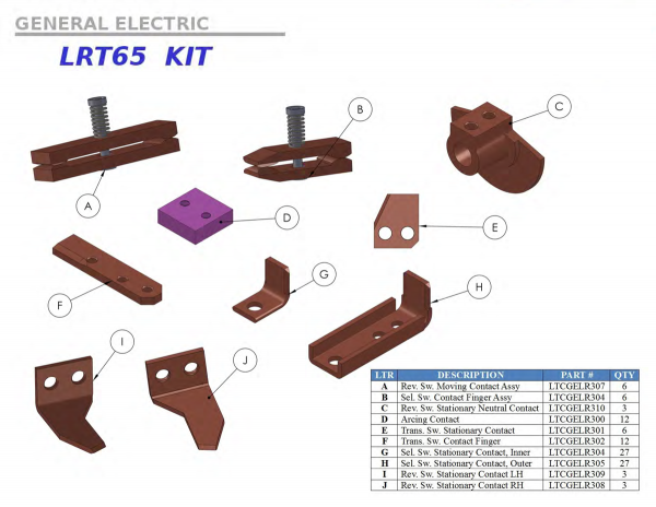 Substation Contacts - Image 16
