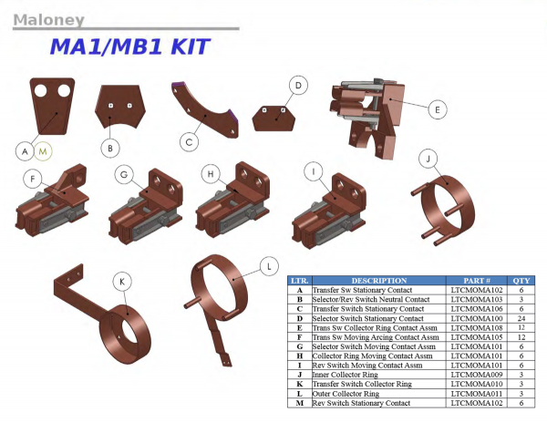 Substation Contacts - Image 15