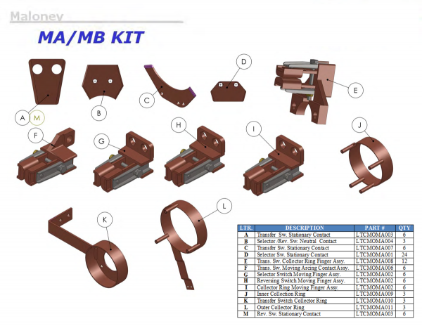 Substation Contacts - Image 14