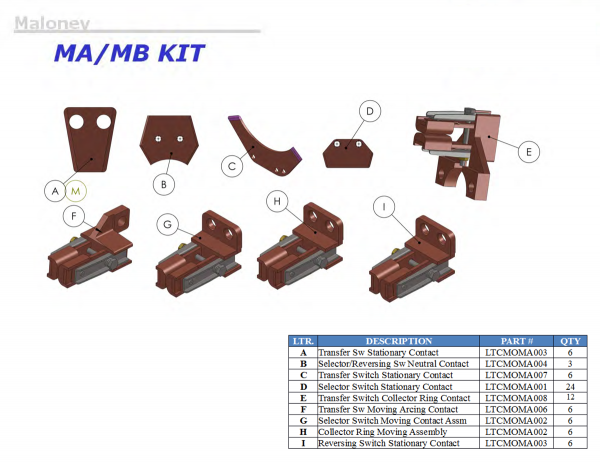 Substation Contacts - Image 13