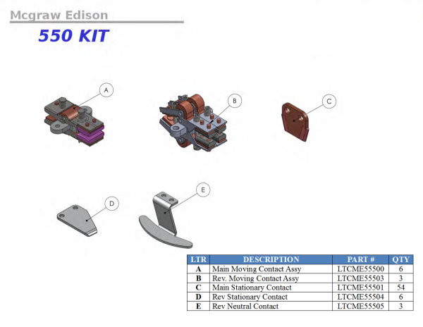 Substation Contacts - Image 12