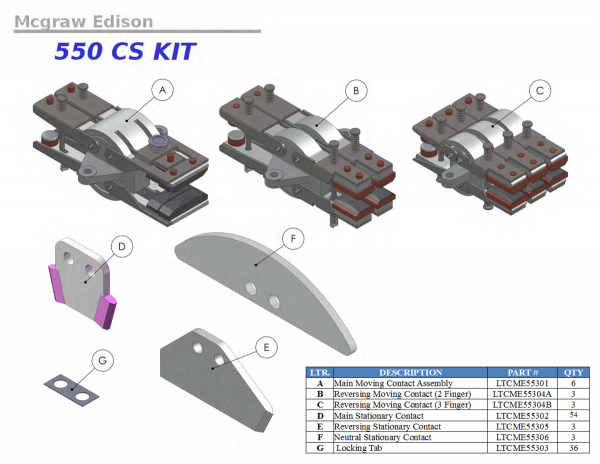 Substation Contacts - Image 11