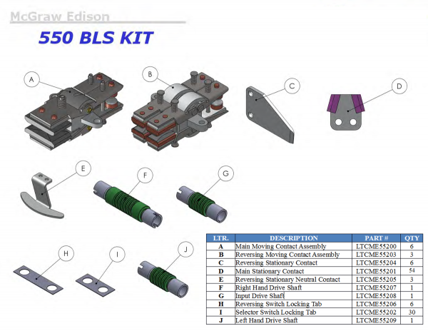 Substation Contacts - Image 10