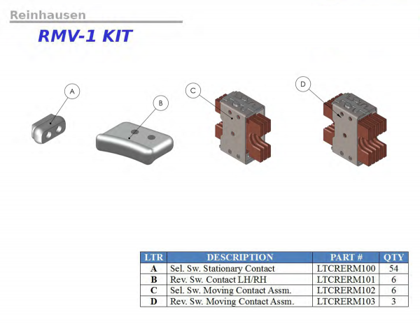 Substation Contacts - Image 8