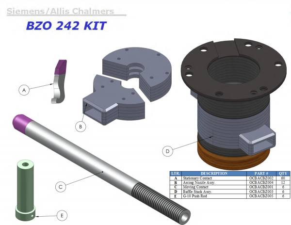 Substation Contacts - Image 41