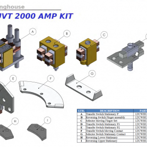 Substation Contacts
