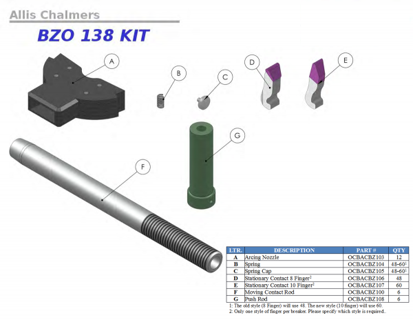 Substation Contacts - Image 39