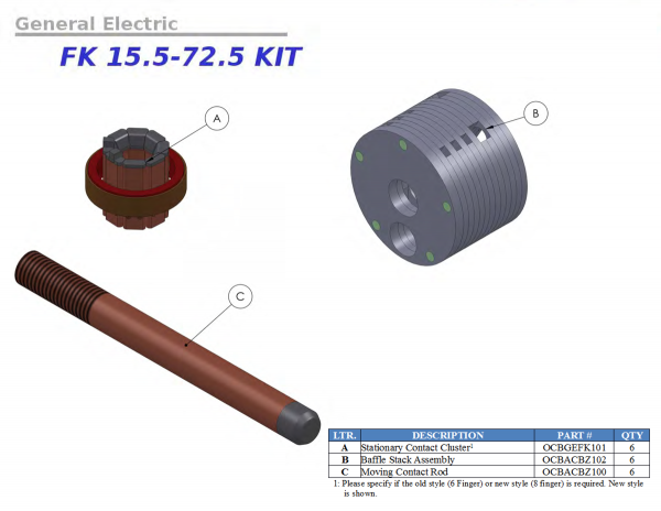 Substation Contacts - Image 37