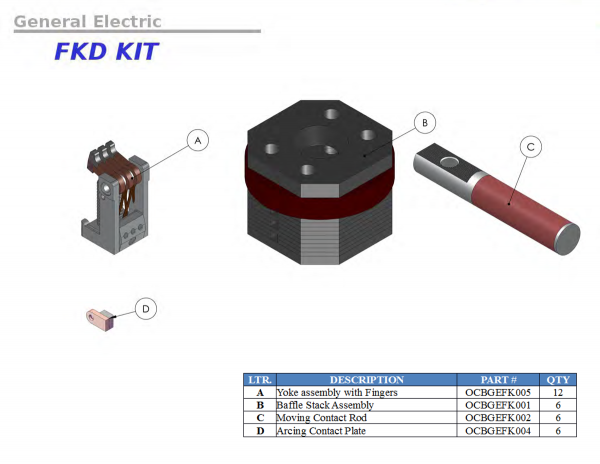 Substation Contacts - Image 36